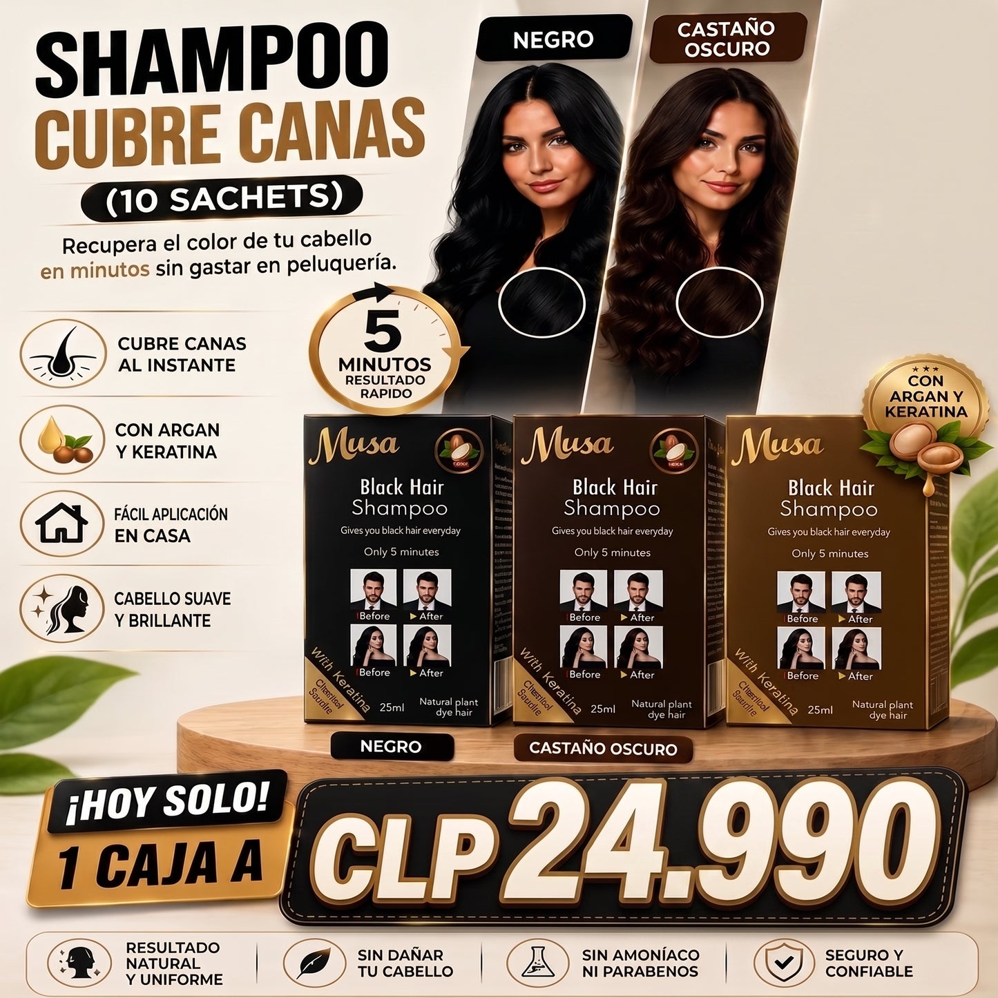 SHAMPOO - CUBRE CANAS (10 SACHETS)