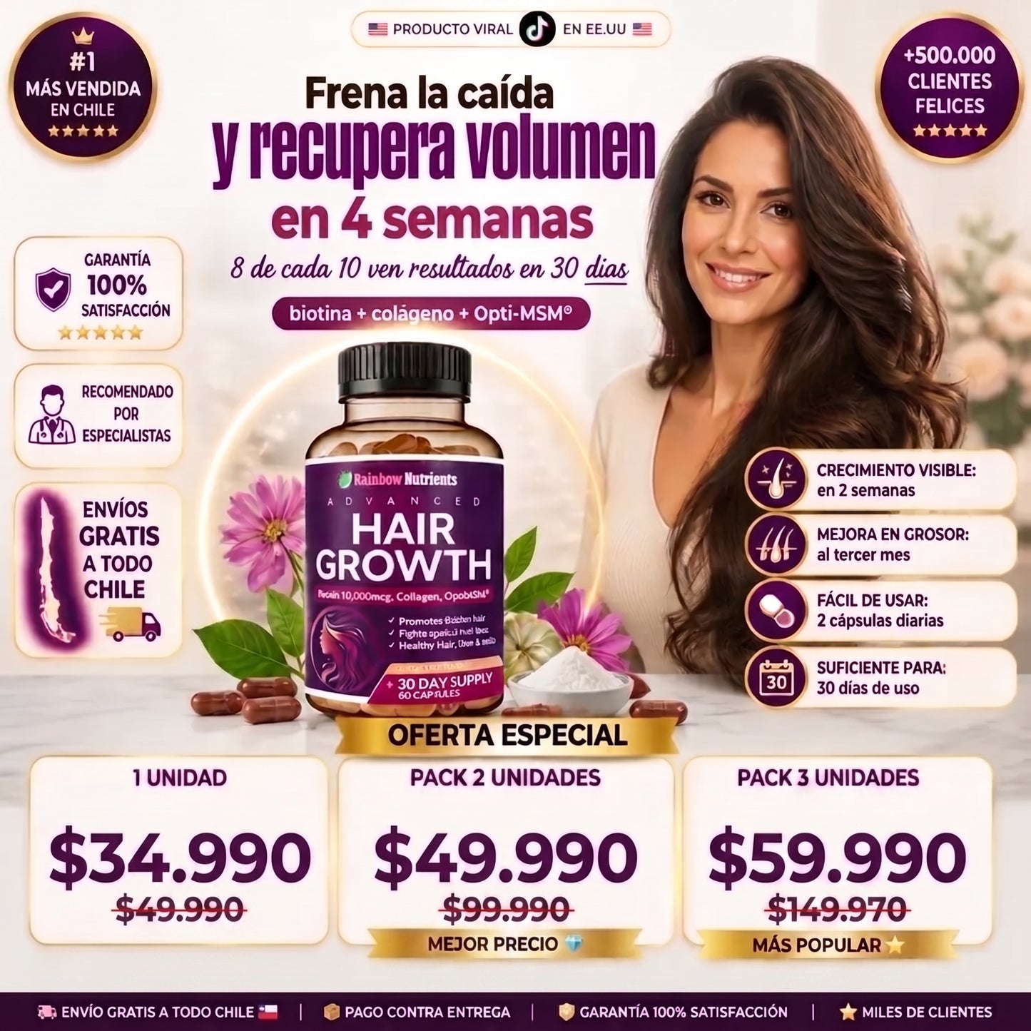 Tratamiento Capilar Anticaída y Crecimiento Pro - Envío Gratis